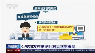 开运体育入口-包含SEC投资骗局被揭发，已有超92人被骗！！的词条