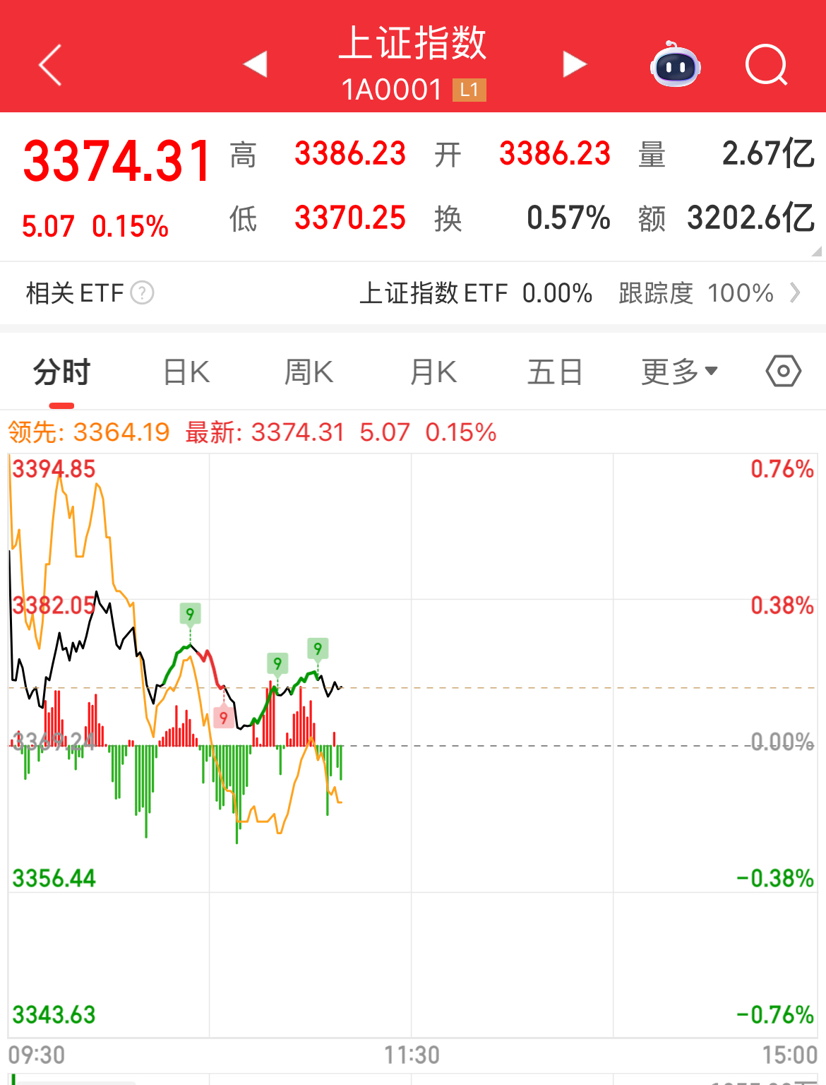 开云中国网站-OKX飙升势惊人，一夜飙升3.15%，加密市场沸腾的简单介绍