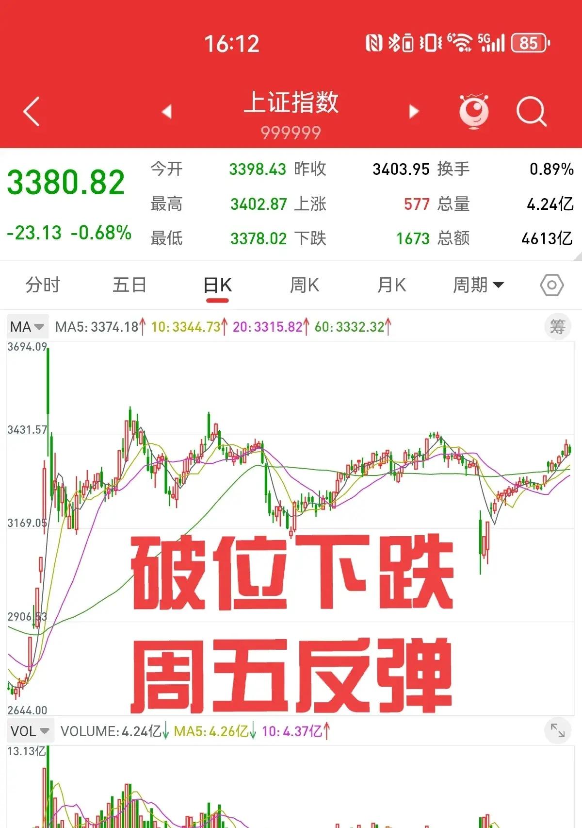 OKX飙升势惊人，一夜飙升3.15%，加密市场沸腾的简单介绍