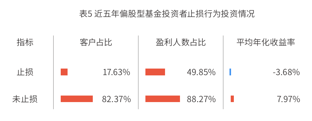 开云中国网站-OP刷新年度新高，飙升幅高达46%，还能否继续追涨？