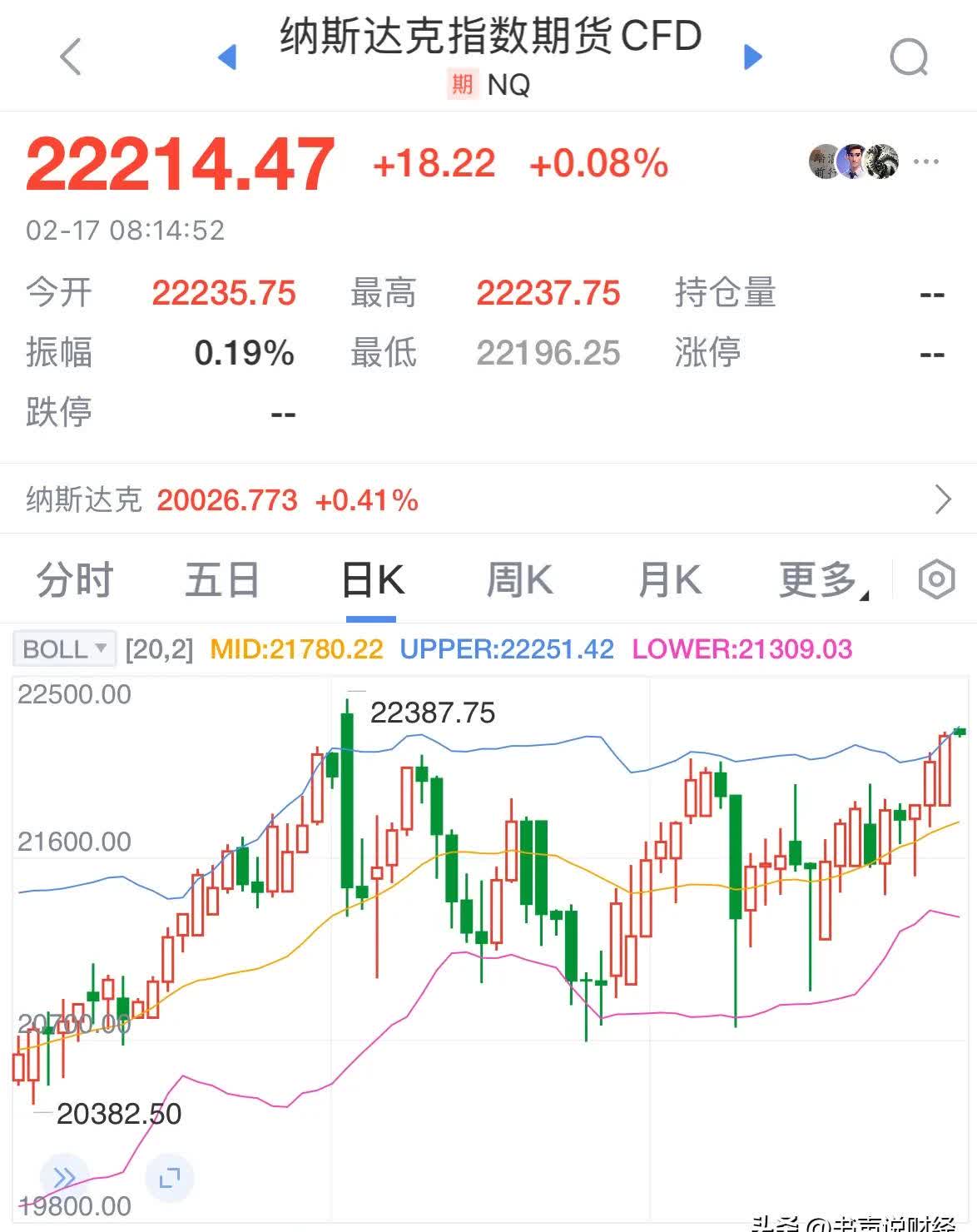 USDT冲破18.58美元整数位，牛市行情是否如期而至？