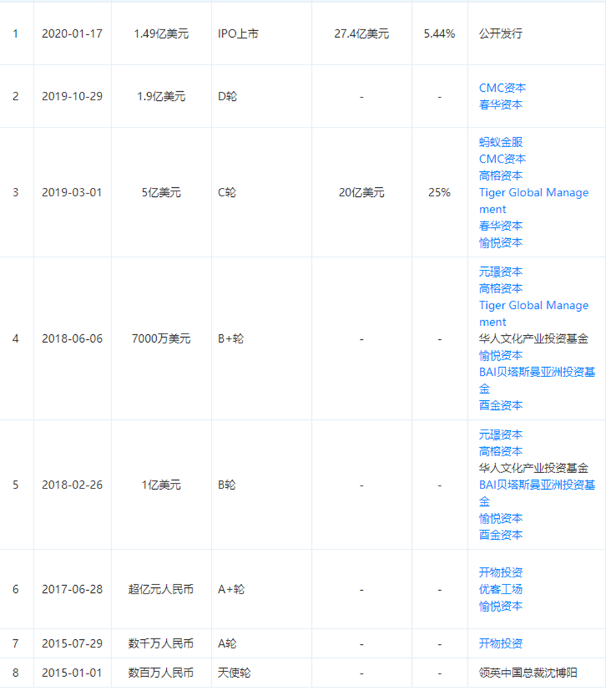 开云中国网站-专家称ADA将在年底冲破7美元，引发引发关注的简单介绍