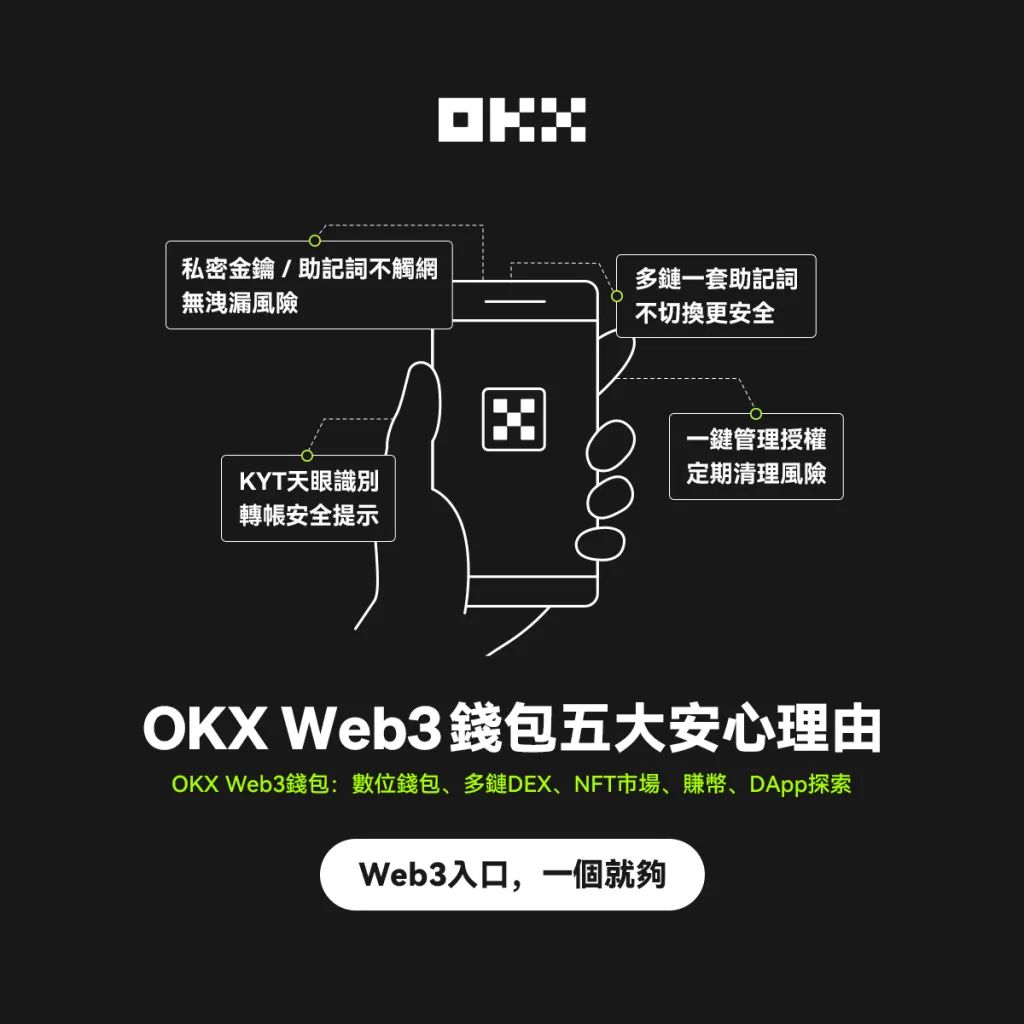 TON骗局曝光遭曝光，已有超OKX人被骗！